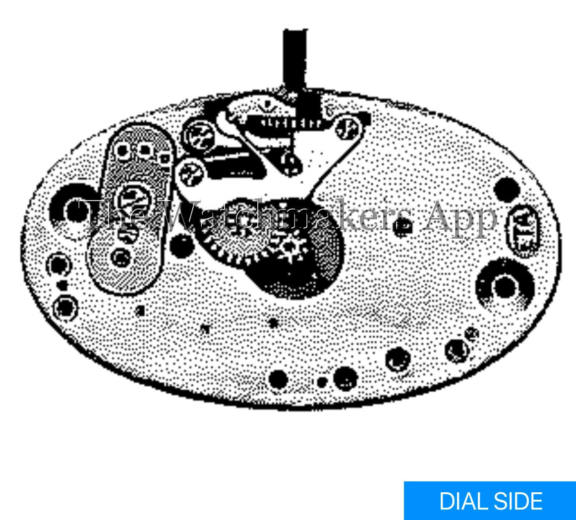 ETA 415