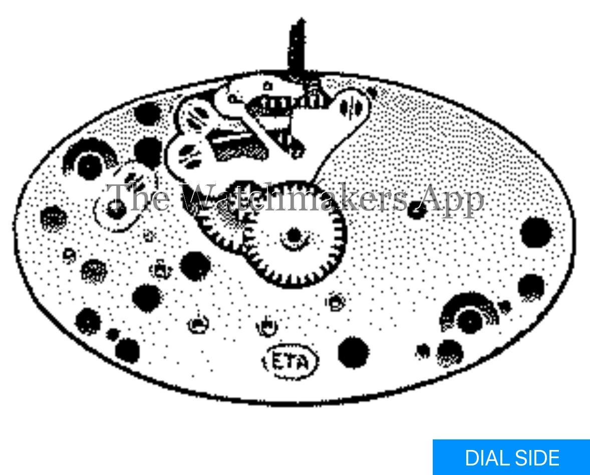 ETA 428