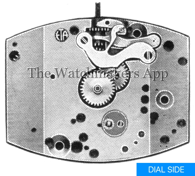 ETA 725