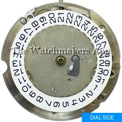 Kienzle 060a21