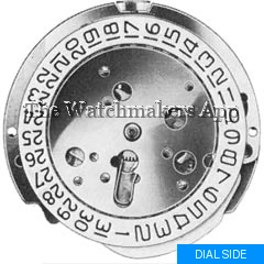 PUW 2508, Porta electronic