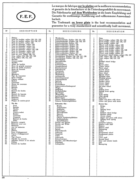 Ebauches SA 1935 typical page