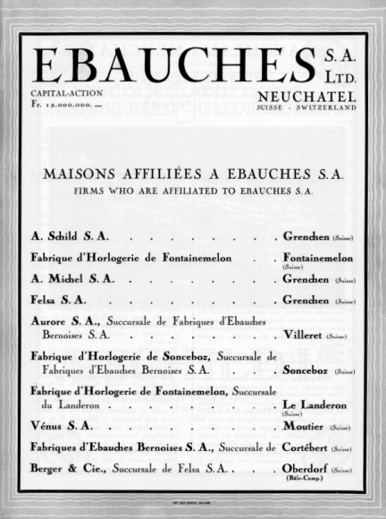 Brands represented in Ebauches SA 1928 catalogue