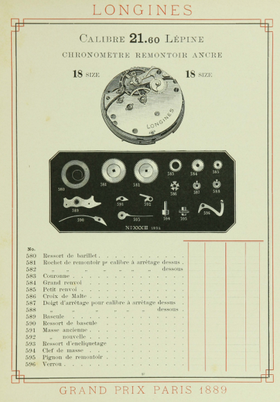 Longines 1895 spare parts catalogue