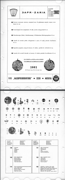 MashPriboIntorg USSR spare parts for watches catalogue