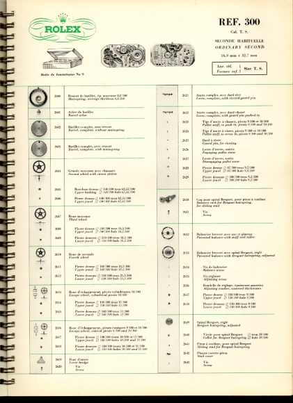 Rolex spare parts catalogue typical page